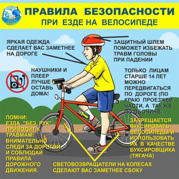 Правила дорожной безопасности для всех!.